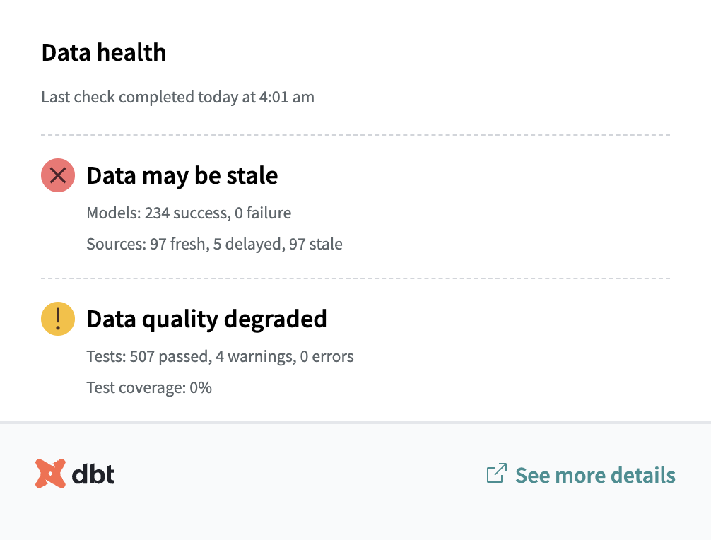 Example of stale of degraded Data health tile in your dashboard. Example of stale of degraded Data health tile in your dashboard.